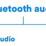 LE Audio (Bluetooth® Low EnergyE Audio streaming)!!