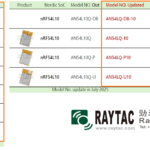 list-of-an54l15-10-05-model-no