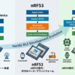 Nordic BLE SoC 開発はどう変わった？ -nRF52・nRF53・nRF54に見る開発スタイルの進化-