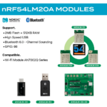Raytac Nordic nRF54LM20A搭載「AN54LMシリーズ」を発表 Raytac abietec nRF54LM20A modules
